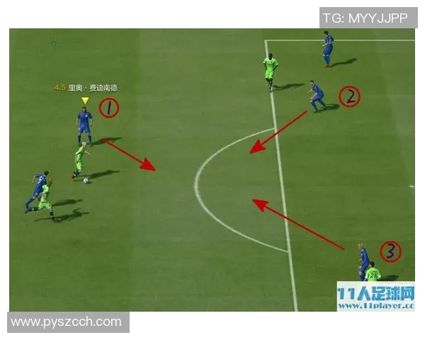 深入分析北京足球队防反战术的特点与应用策略